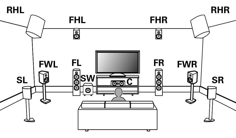 Pict SP Layout 11.1 FH RH FW1